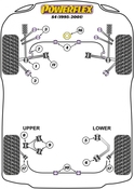 Audi VW Control Arm Bushing Kit - Powerflex PFR3-205