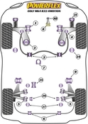 Audi VW Sway Bar Bushing Set - Powerflex PFF8541123