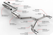 VW Catback Exhaust System - APR CBK0008