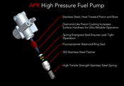 Audi VW High Pressure Fuel Pump Set - APR MS100072