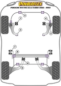 Porsche Sway Bar Link Bushing Set - Powerflex PFF57-205-16