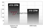 Audi VW Cold Air Intake System - Unitronic UH001INA