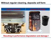 4 Cylinder Additive Kit (Step 1) - Liqui Moly LM2037KT