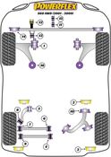 Volvo Lower Control Arm Bushing Set - Powerflex PFF88-600
