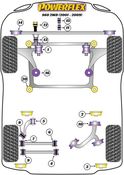 Volvo Lower Control Arm Bushing Set - Powerflex PFF88-600