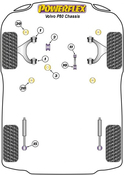 Volvo Subframe Bushing Insert Kit - Powerflex PFF88-120