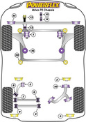 Volvo Subframe Bushing Insert Kit - Powerflex PFF88-120