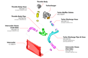 VW Turbo Outlet Charge Pipe System - APR MS100193