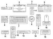 BMW Label "Exhaust Emission" (My13) - Genuine BMW 71227649774