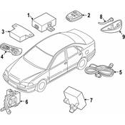 Volvo Vehicle Alarm System Control Unit - Genuine Volvo 30857626