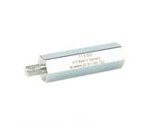 BMW Vacuum Pump Sprocket Counterhold Support "118650" - Genuine BMW 83300495752