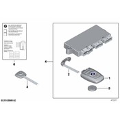 BMW Remote Control Transmitter for Keyless Entry and Alarm System - Genuine BMW 51210037281