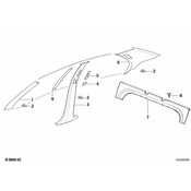BMW Covering Apron Right (Grey) - Genuine BMW 51438173498
