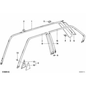 BMW Covering Right (Black) - Genuine BMW 51321961254