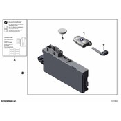 BMW Remote Control Transmitter for Keyless Entry and Alarm System (X1 Z4) - Genuine BMW 51210037568