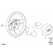Mini Steering Wheel - Genuine Mini 32306762457