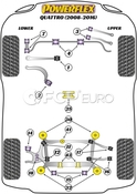 Audi Porsche Suspension Knuckle Bushing - Powerflex PFR3-714B