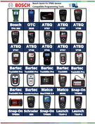 TPMS Sensor - Bosch QF0476 