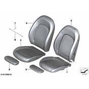 Mini Seat Cushion Foam - Genuine Mini 52107389121